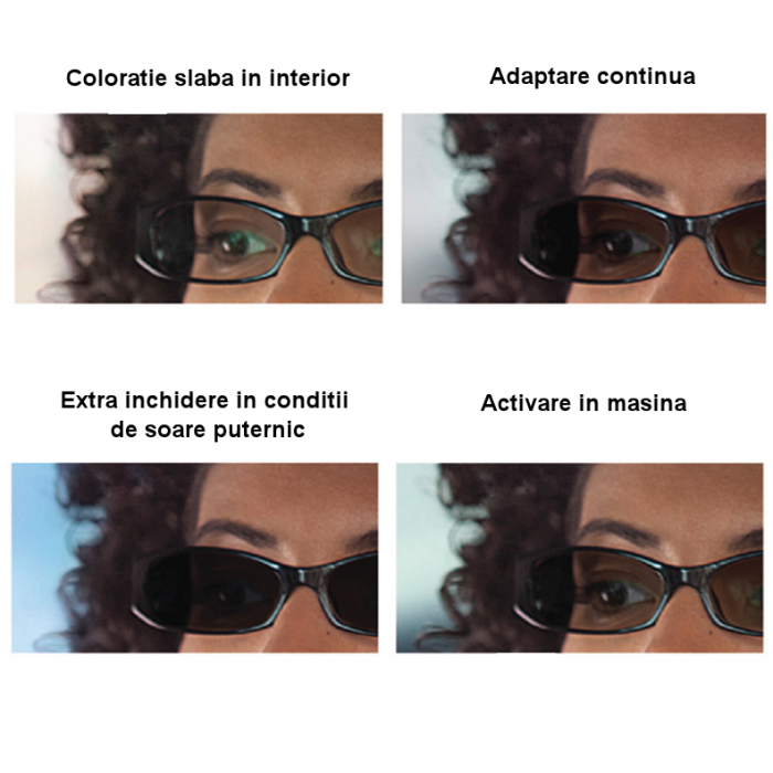 harpoon Giving Recognition Lentile digitale heliomate Facile ochelari de vedere rhein vision pt  ochelari progresivi