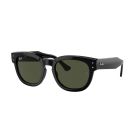 RAY-BAN 0RB0298S 901/31 53