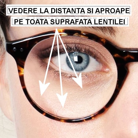Lentile monofocale pentru distanta