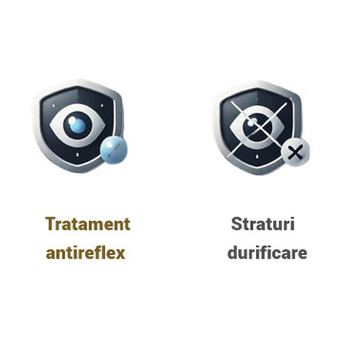 Include o durificare si un antireflex - de baza